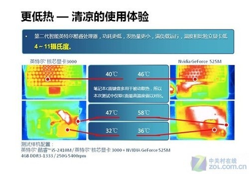 材料下单平台如何提升企业采购效率