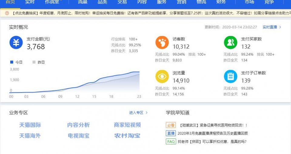 无货源跨平台下单这种行为到底是否违法