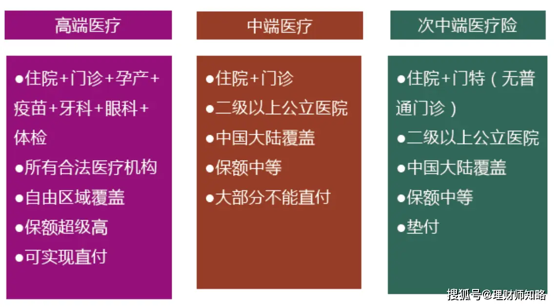 如何在LV平台高效下单节省时间并享受优质服务