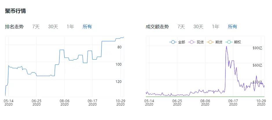 期货画线下单平台选哪个能让交易操作更高效
