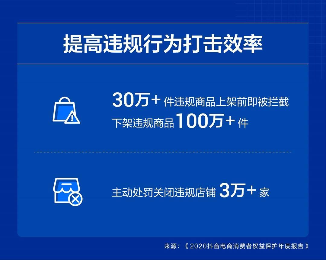 本平台o元下单货到付款模式如何保障消费者权益