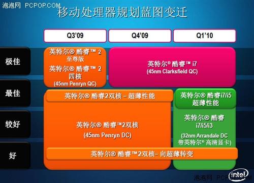 如何搭建自助下单平台轻松搞定