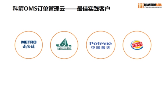 搭建代理商下单平台如何实现订单全流程高效管理