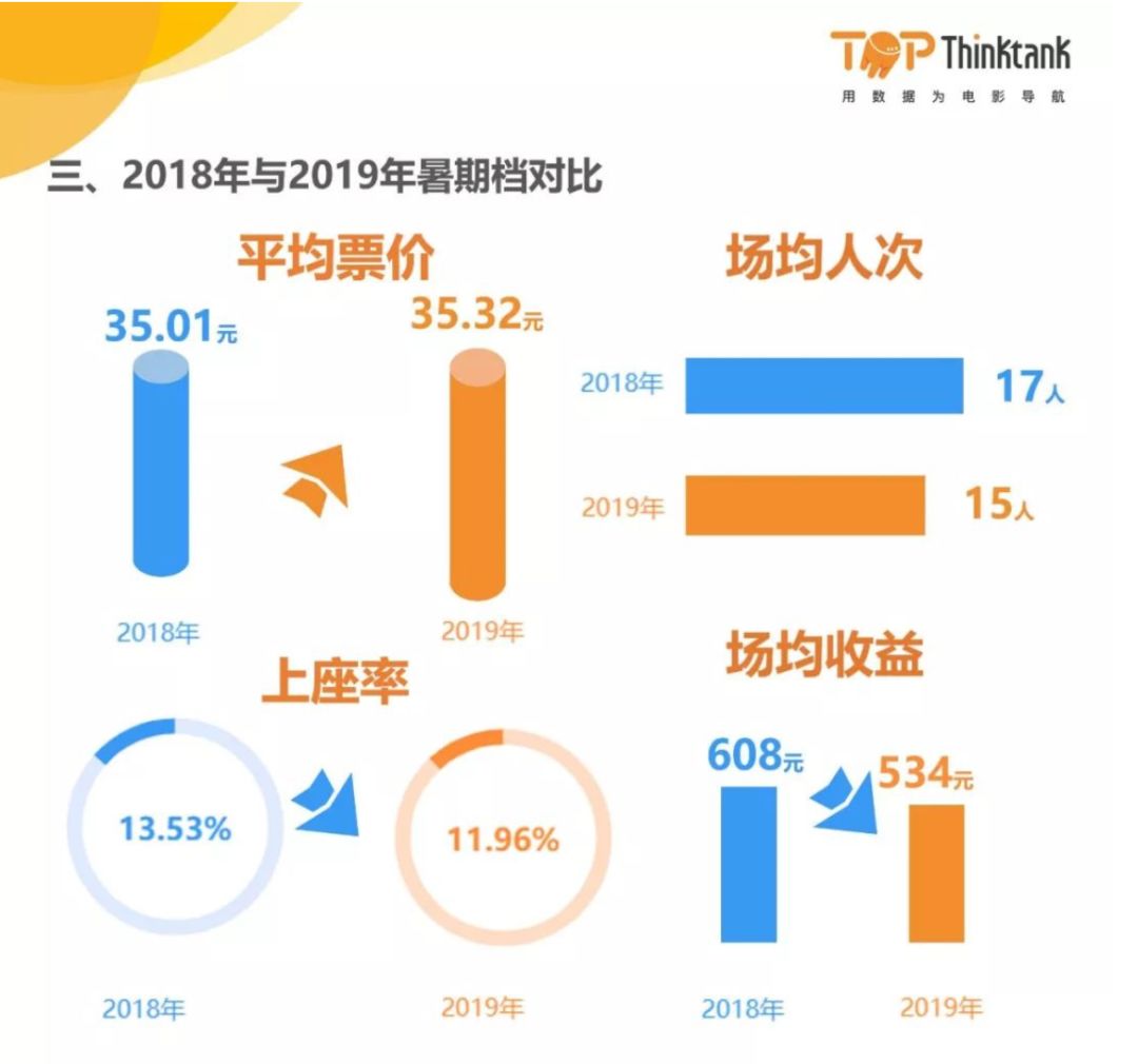 如何有效运营热门下单平台在激烈竞争中脱颖而出并提升用户粘性