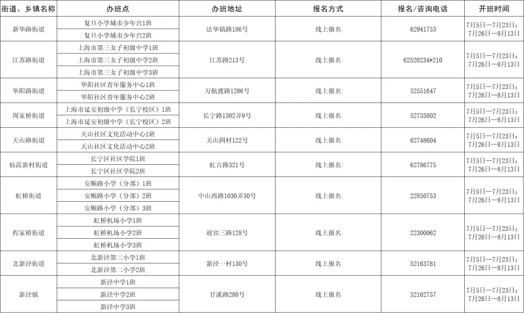 有爱下单平台官网如何让爱心下单更省心