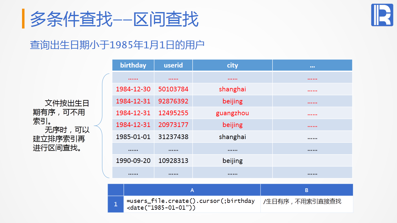 最低下单平台排行榜怎么选教你找到真正省钱的平台