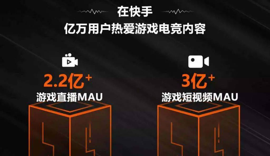 如何在快手招募下单游戏并提升参与度