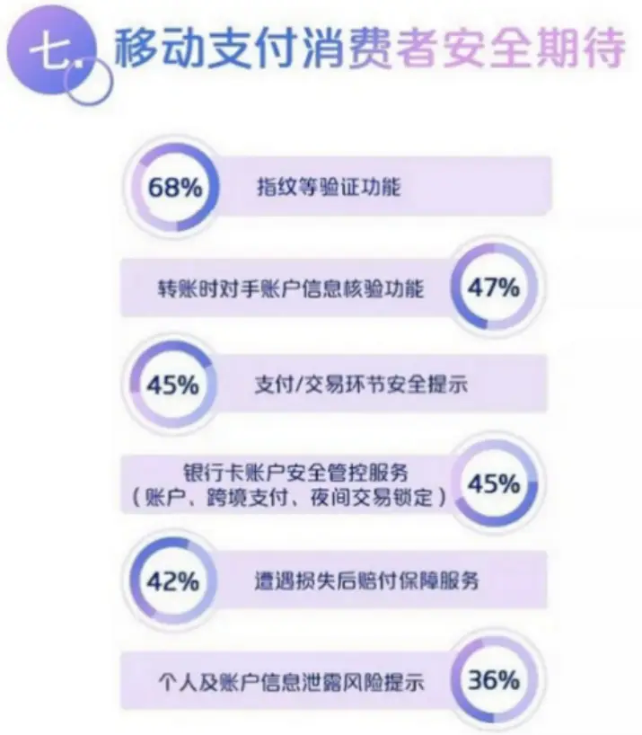 如何在家养老平台下单操作不踩坑