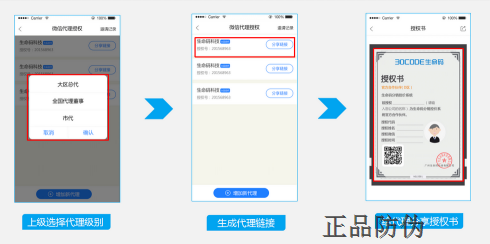如何优化微商代理平台下单流程图提升代理效率