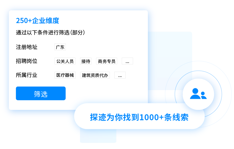 易酒批下单平台如何破解酒类采购下单难题