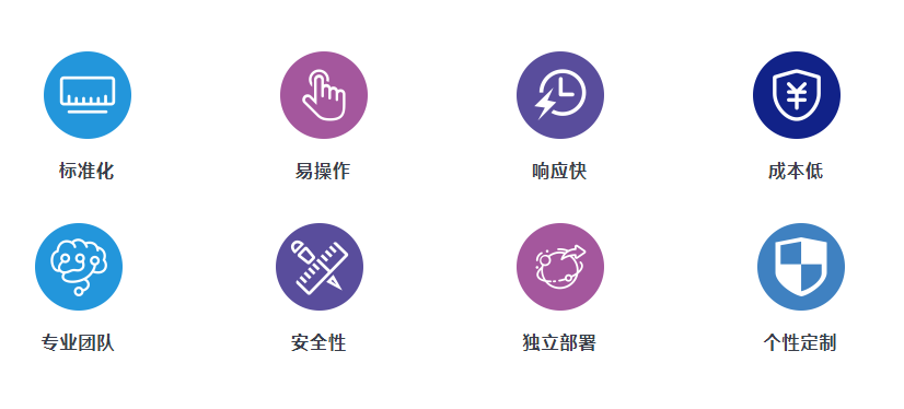 如何在汝州快速高效地解决米饭下单平台地址问题