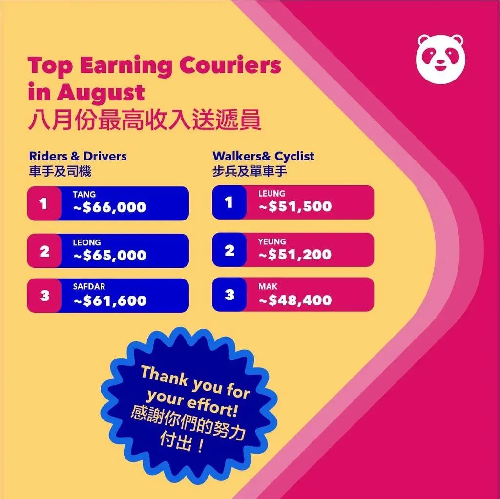 如何在香港轻松下单外卖平台的实用技巧指南