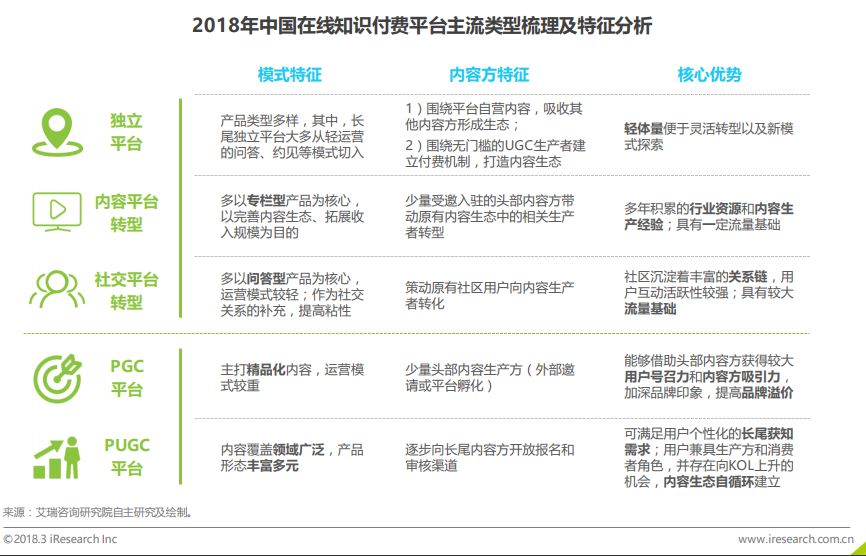 月付下单是什么平台新手入门必知