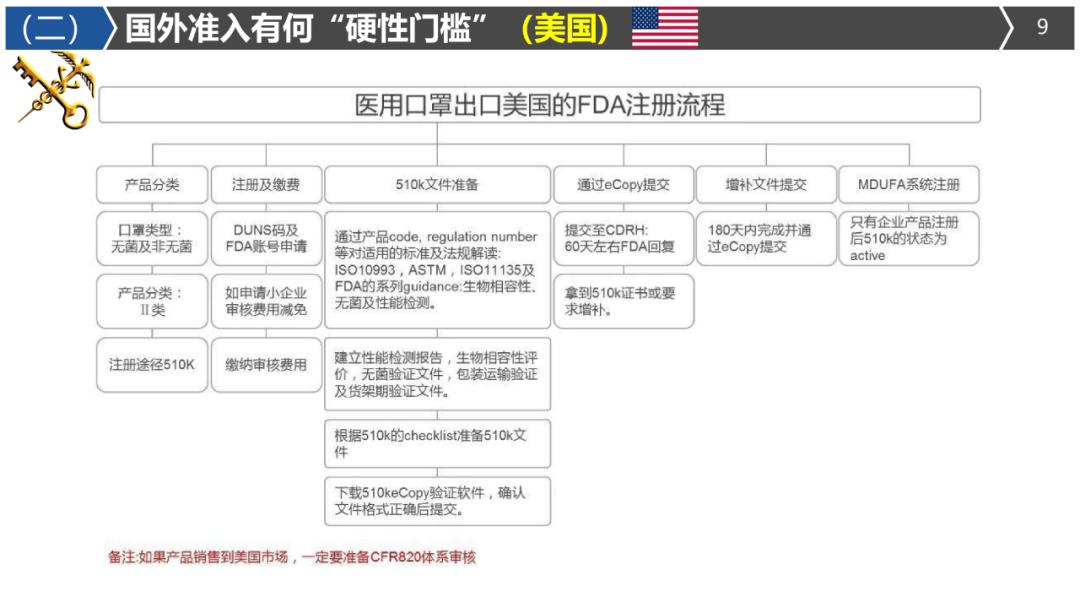 晋城有哪些优质物资下单平台高效采购从这里开始