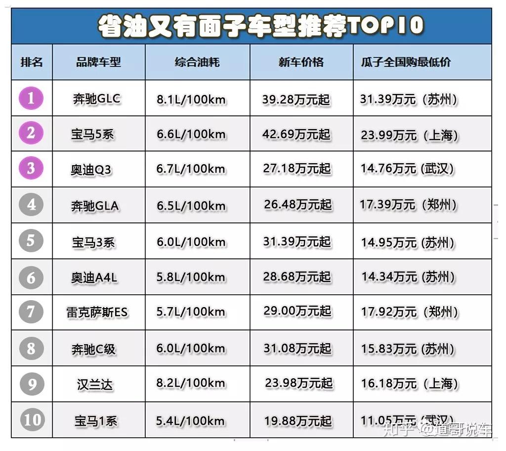 如何在微博下单平台轻松享受全网最低价购物