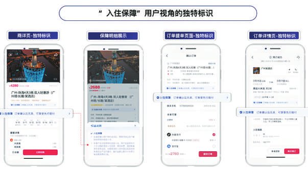 如何在千牛平台高效优化下单提示以提升用户体验