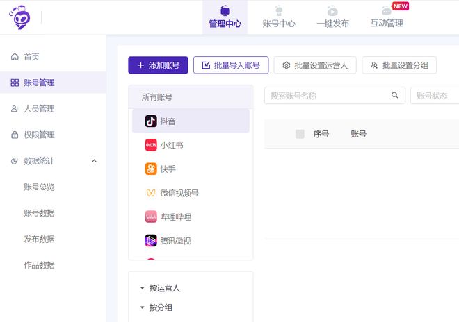 如何在自媒体运营平台高效下单提升工作效率
