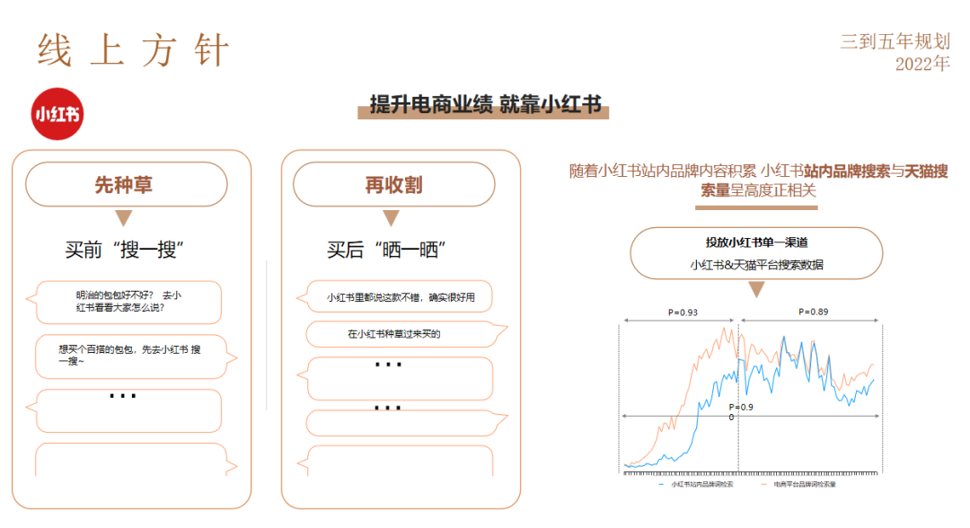 如何有效提升天猫平台下单金额的实用策略与实施技巧