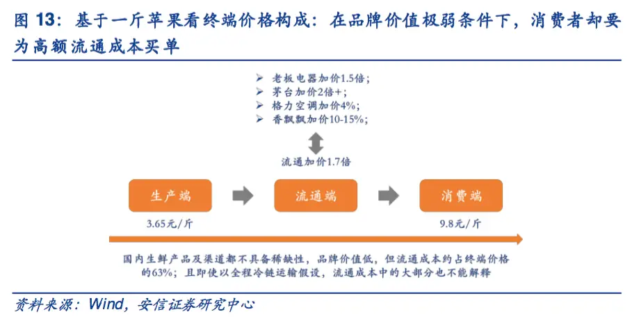 如何在拼多多自助下单平台上实现秒刷下单的极致效率与便捷性