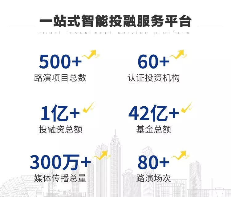 如何开通线上下单平台关键步骤与方法