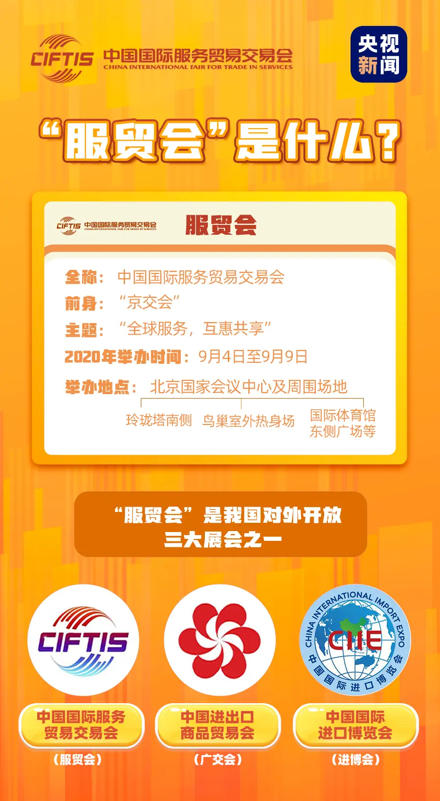 服贸会线上下单官网轻松下单一步到位
