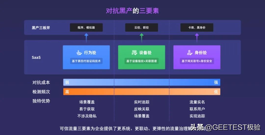 欧视明下单平台可靠吗真实体验为你解答。