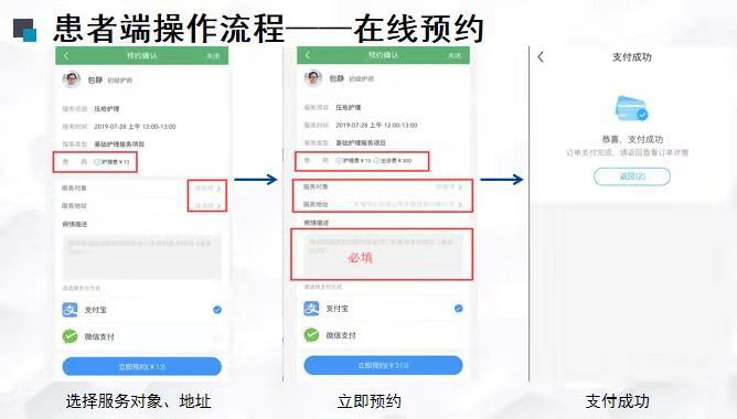 如何快速找到聊城护士下单平台官网电话