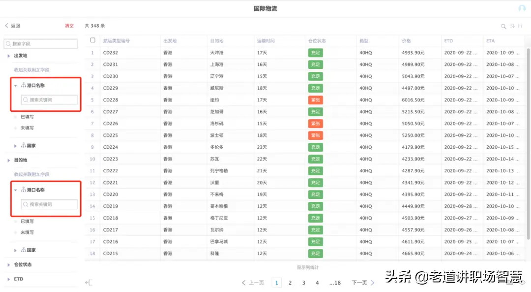 如何提升商品下单软件平台的订单管理效率