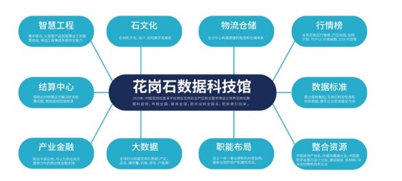 模特下单平台不是越多越好精准对接才是关键