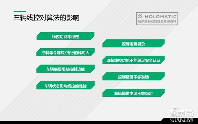 如何快速搭建一个稳定可靠的快递下单平台
