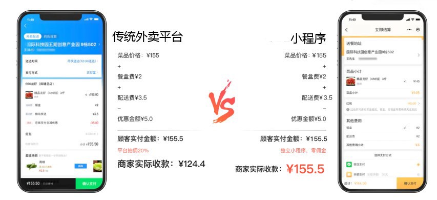 有礼平台高佣联盟下单佣金收益如何轻松提升