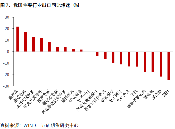 期货平台中哪个下单手数小更灵活便捷
