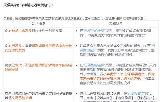 权益平台下单怎么操作新手也能快速学会