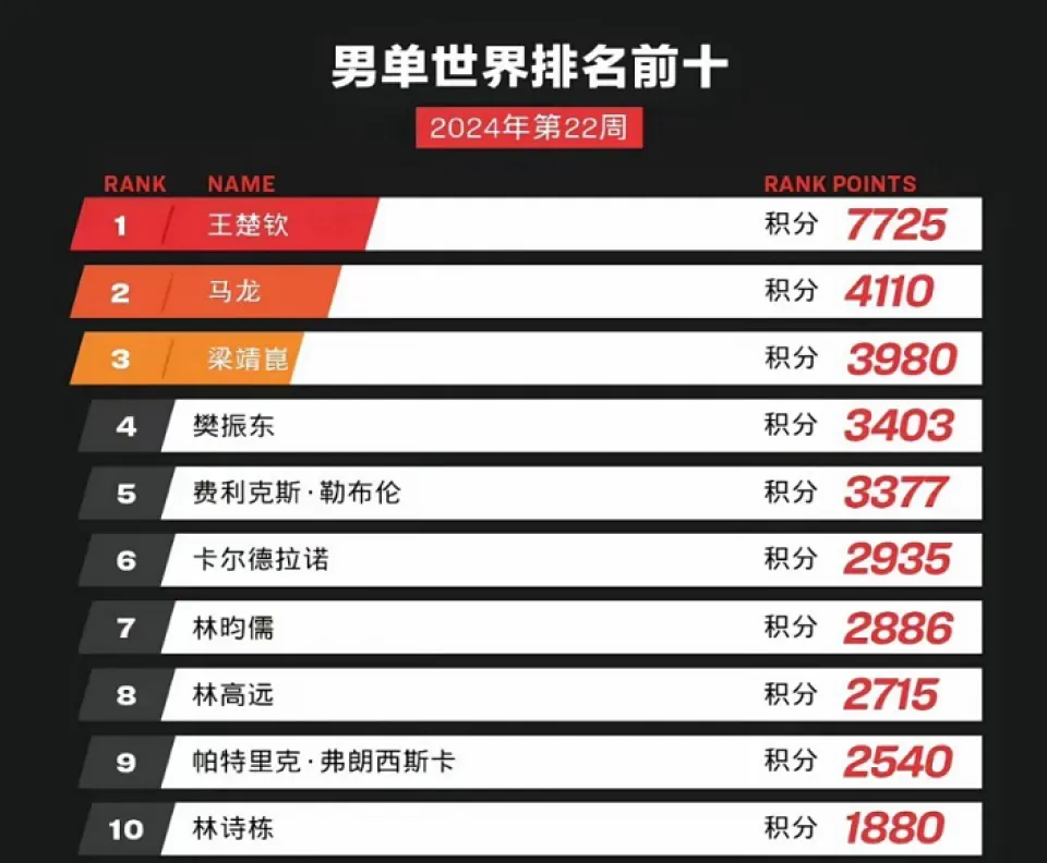 欧冠下单平台最新排名如何找到靠谱下单平台