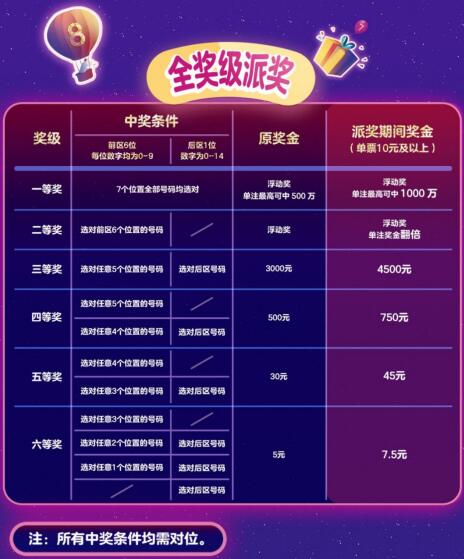 如何在呼市体彩下单平台官网轻松高效地下单购彩