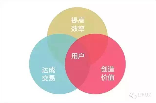 如何在一嗨租车平台高效完成租车下单流程提升用户体验和效率