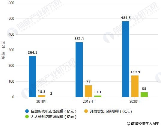 来世自助下单平台如何自主规划你的身后需求