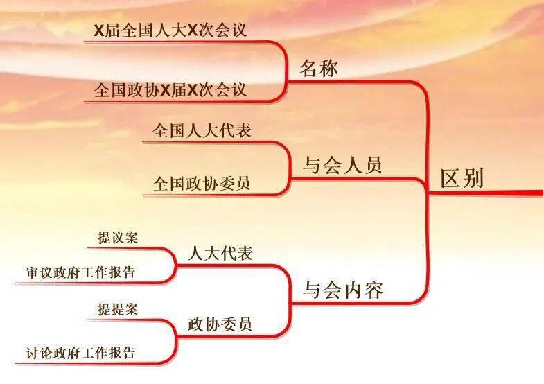 如何为倾听师选择合适的下单平台实用建议与技巧分享。