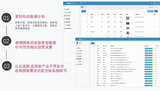 如何提升平台累计下单金额这些策略值得一试