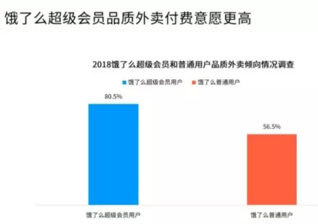 提升平台下单率这些策略让用户不再犹豫。