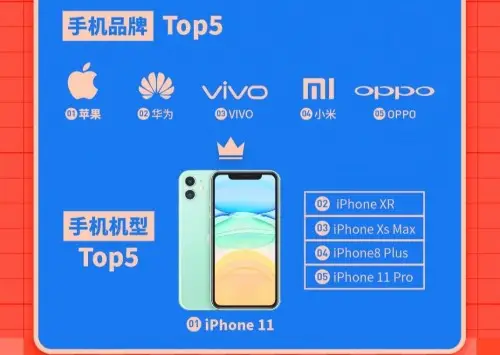 如何在转转平台上轻松下单并顺利完成整个购物流程