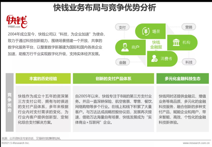 如何一站式聚合多个快递下单服务
