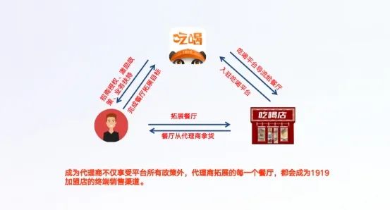 如何在1919酒水平台轻松下单各类酒水产品享受快速配送服务
