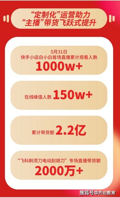 如何在直播中高效下单购物平台提升购物体验