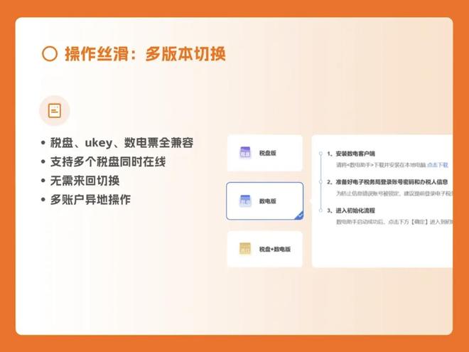 如何打造完美高效的自动下单平台购物车体验