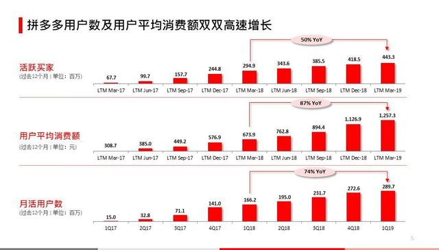 助力无效 - 拼多多助力优化策略 - 高效方法