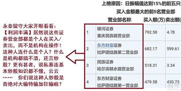 如何撰写图文并茂的文章实现盈利？
