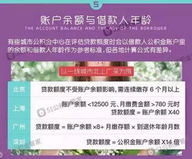 什么样的副业高中才能真正靠谱？帮你找到稳定收入来源
