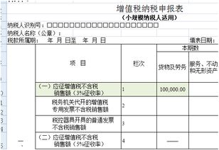 做副业所得收入需要申报纳税吗？了解税务规定避免风险