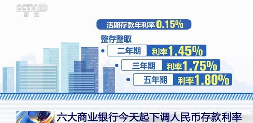 东北小区哪类生意最吸金？盈利秘诀大公开！